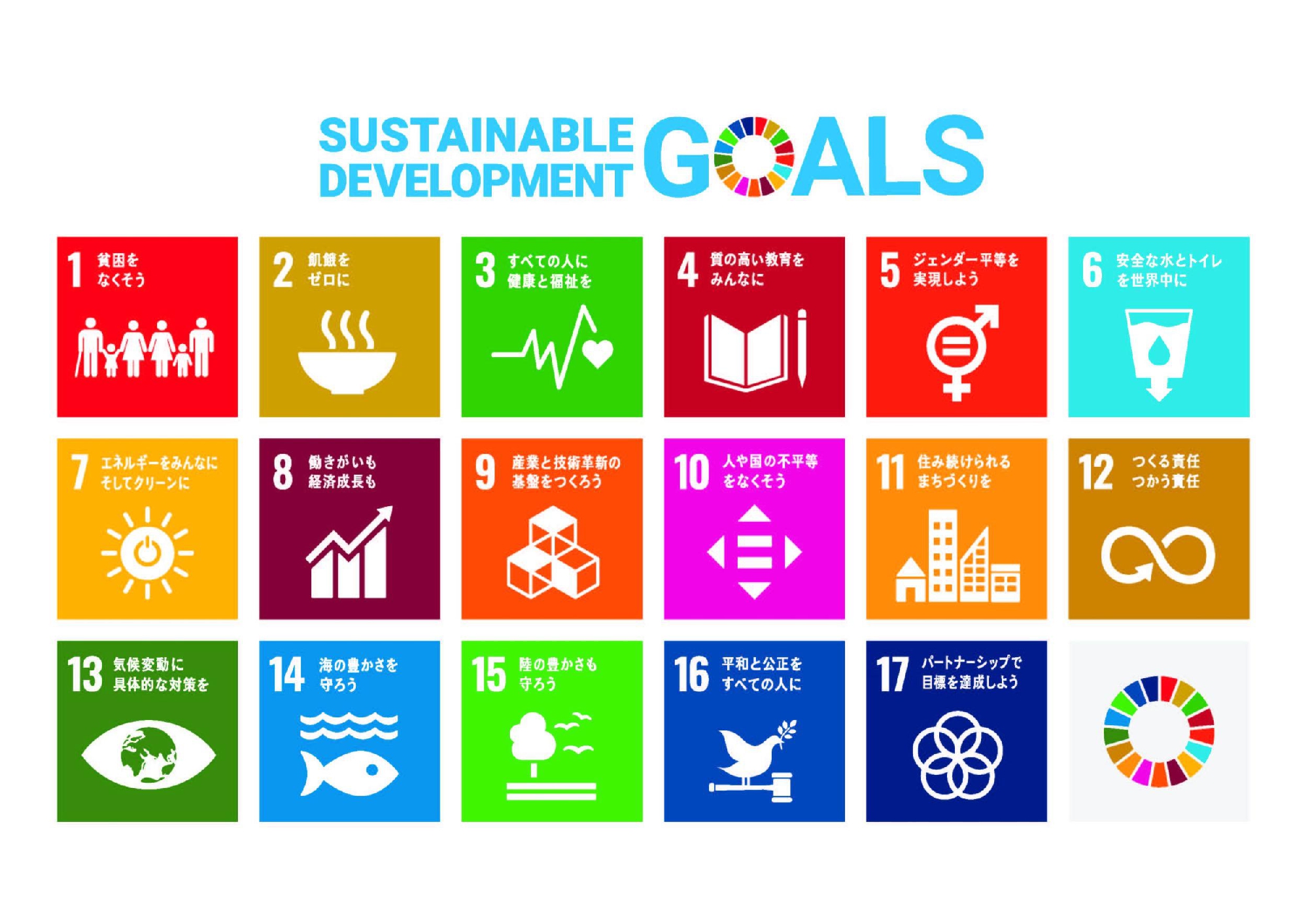 Point2:SDGsの目標12「つくる責任 つかう責任」の取り組み内容